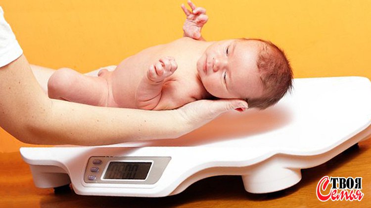 Изображение для статьи — Как понять соответствует ли рост и вес малыша норме?